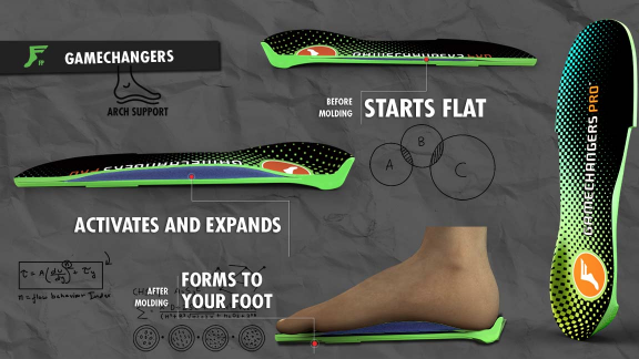 Gamechangers custom orthotics Elite Low