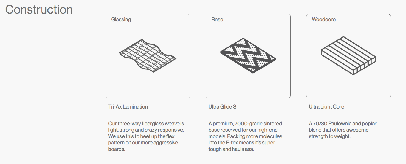 Tornado x Beyond Medals 25/26