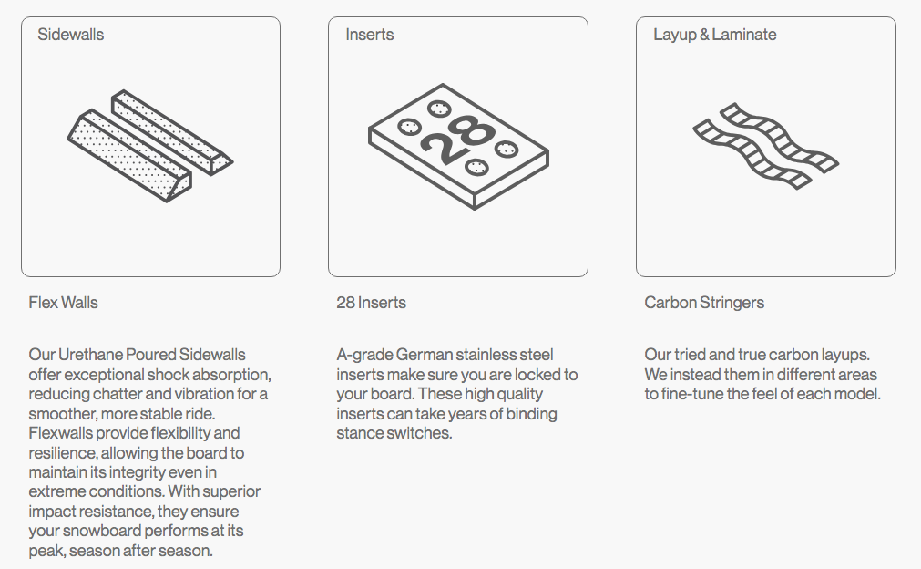 Tornado x Beyond Medals 25/26