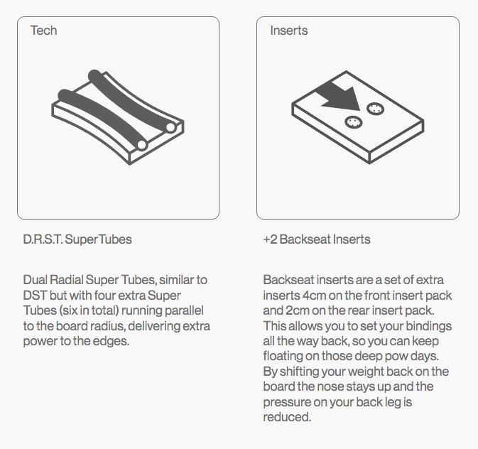 Tornado x Beyond Medals 25/26