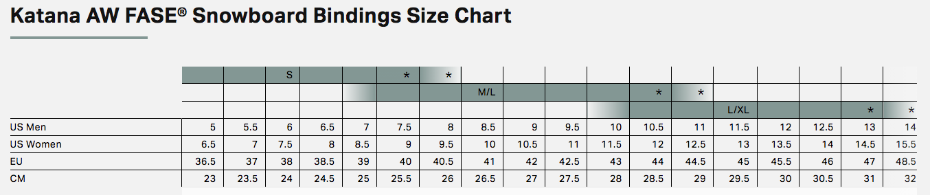 Katana AW FASE 25/26