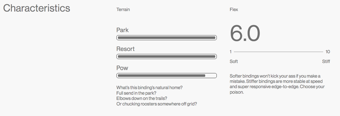 Blaster AW FASE 25/26