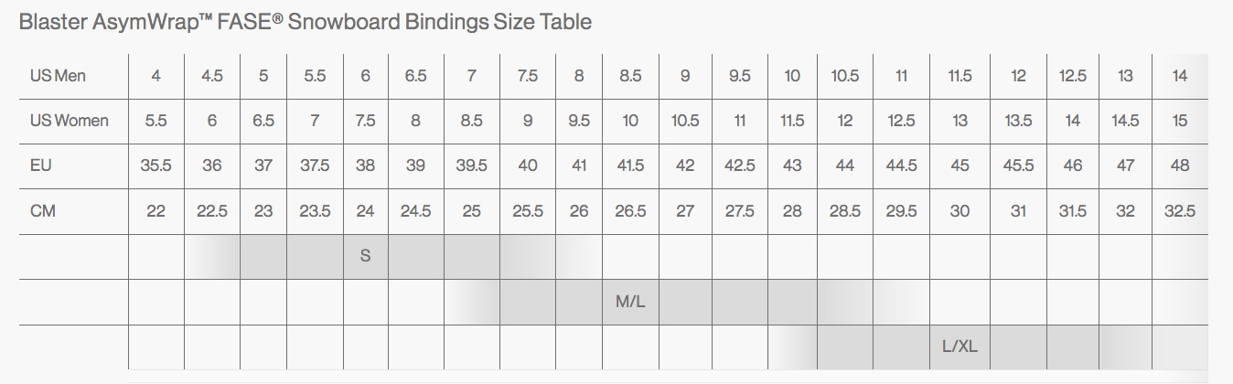 Blaster AW FASE 25/26