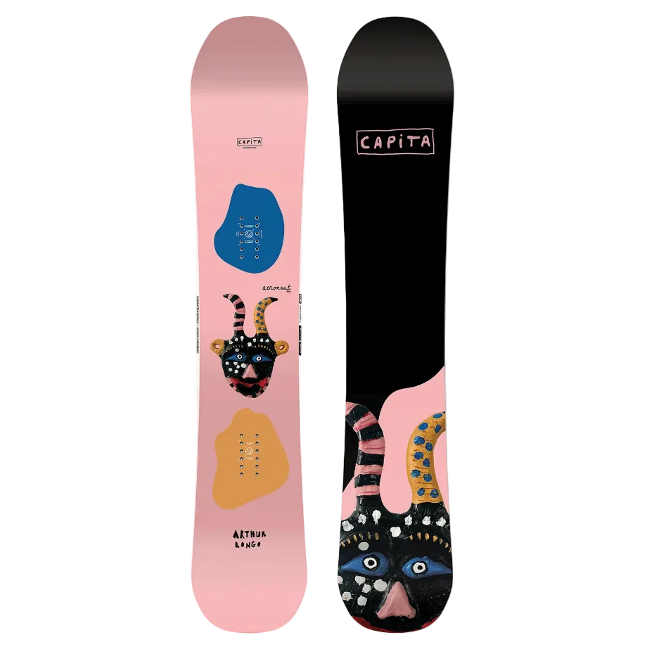 Aeronaut LTD