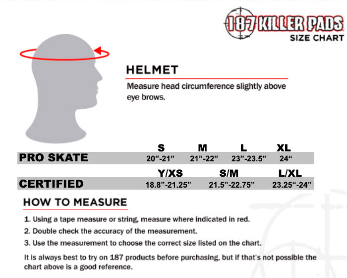 Certified Helmet