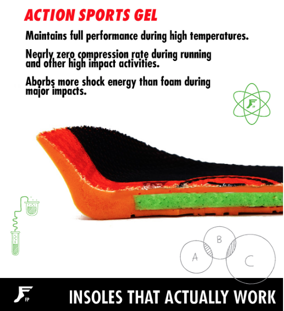 Action Sports Gel Impact