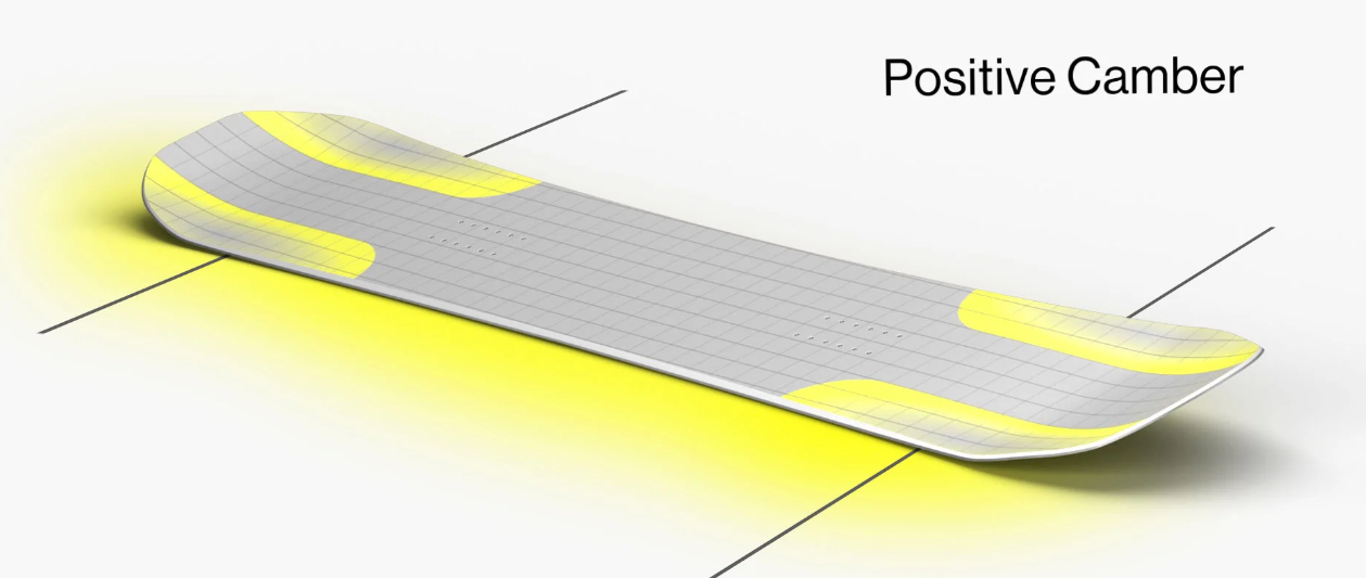 Tornado x Beyond Medals 25/26