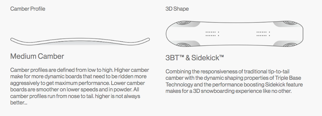 Tornado x Beyond Medals 25/26