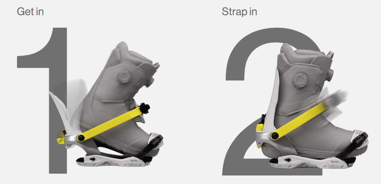 Blaster AW FASE 25/26