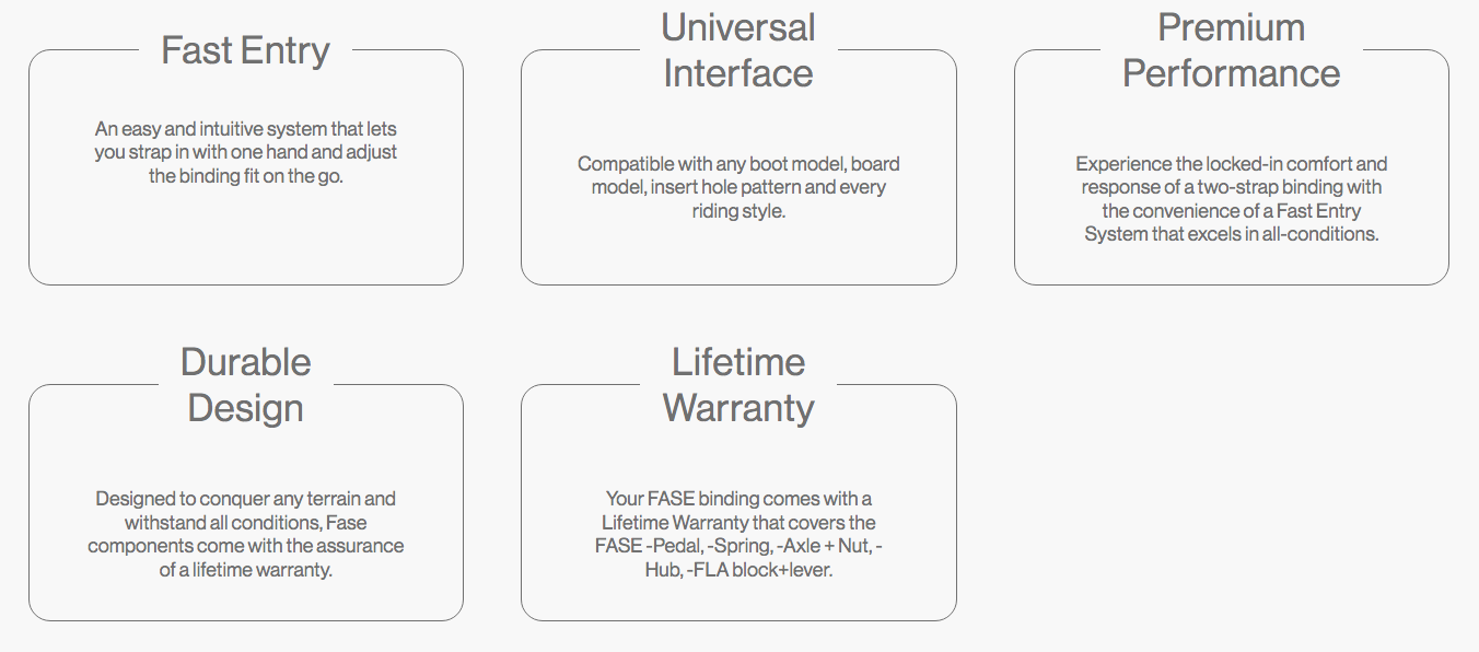 Blaster AW FASE 25/26