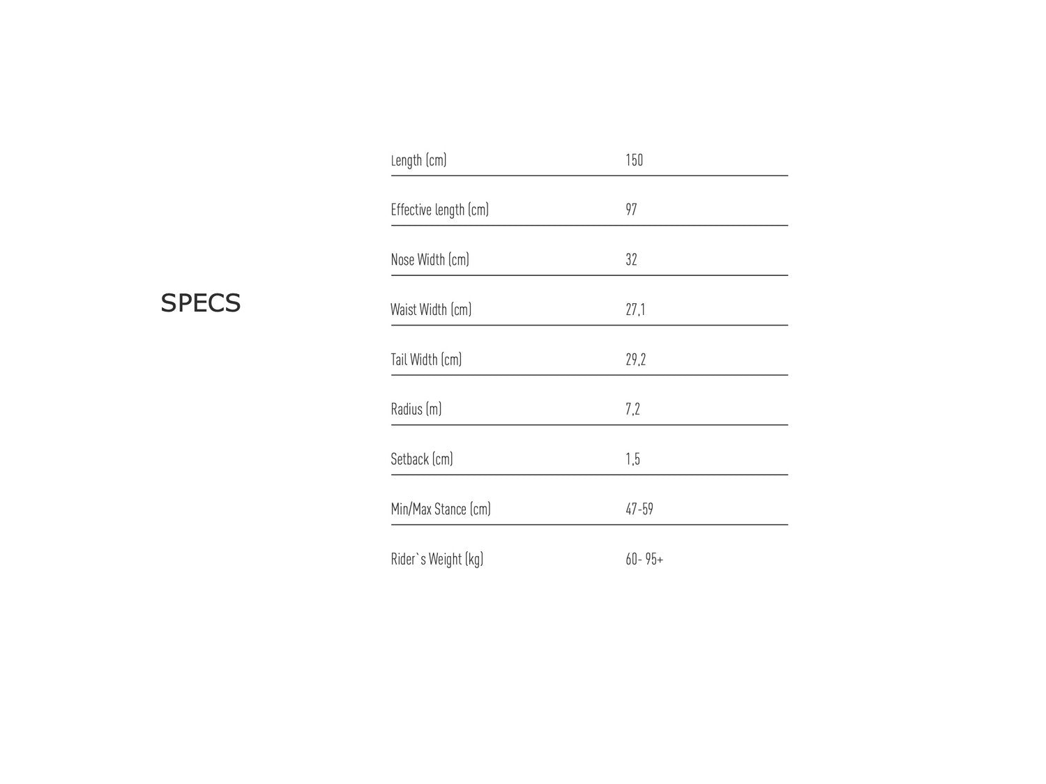 FJELL snowboards MT1180s specifications table showing dimensions including length, width, and radius.