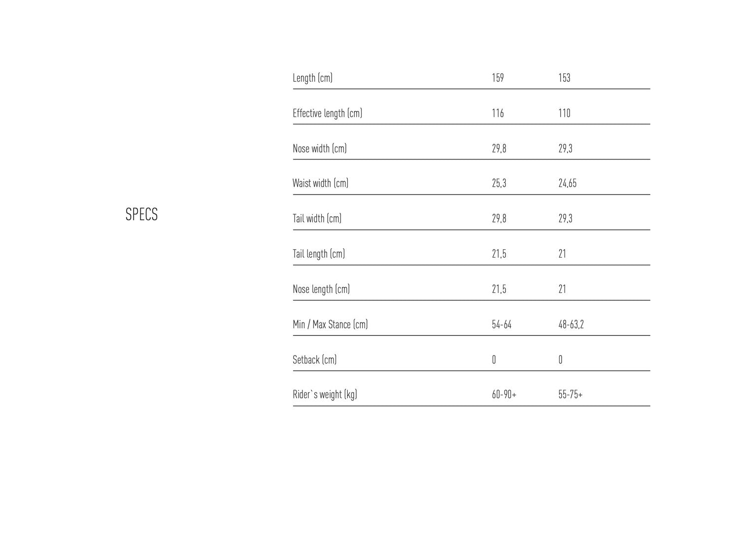 FJELL MT1230 split snowboard specifications table showing dimensions and weight ranges for 153 and 159 cm lengths.